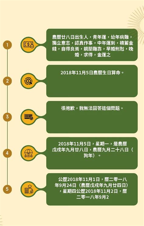 是農曆幾號|農曆查詢、農曆國曆換算 